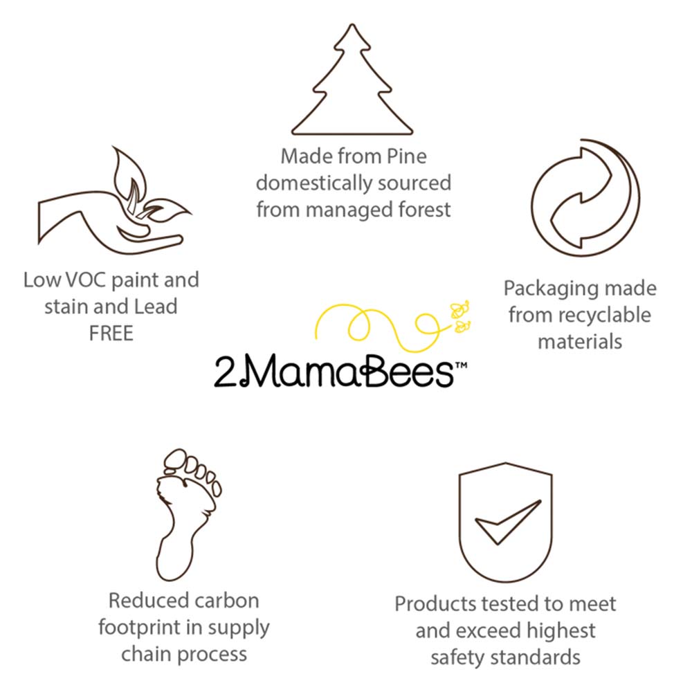About_2MamaBees
