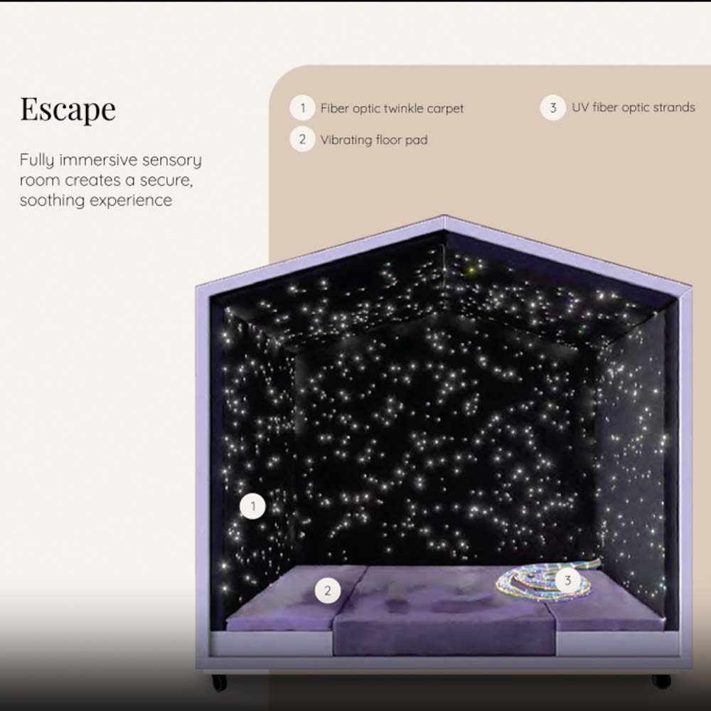 Sensory room setup with fiber optic twinkle carpet, vibrating floor pad, and UV fiber optic strands.