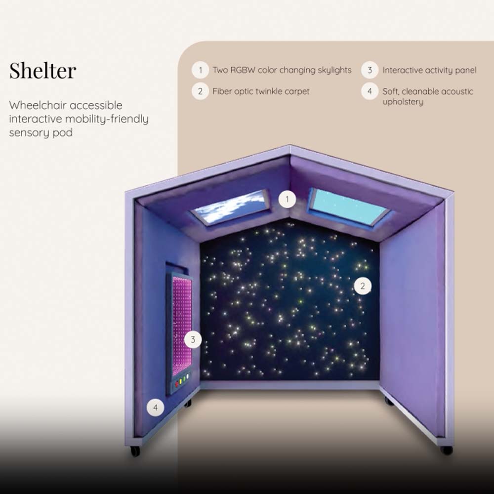 Sensory pod with RGBW color-changing skylights, fiber optic twinkle carpet, and interactive activity panel on a beige background.