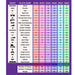 Wood-Designs-Classroom-Blocks-Chart